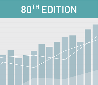 image of a bar chart and text says 80th Edition