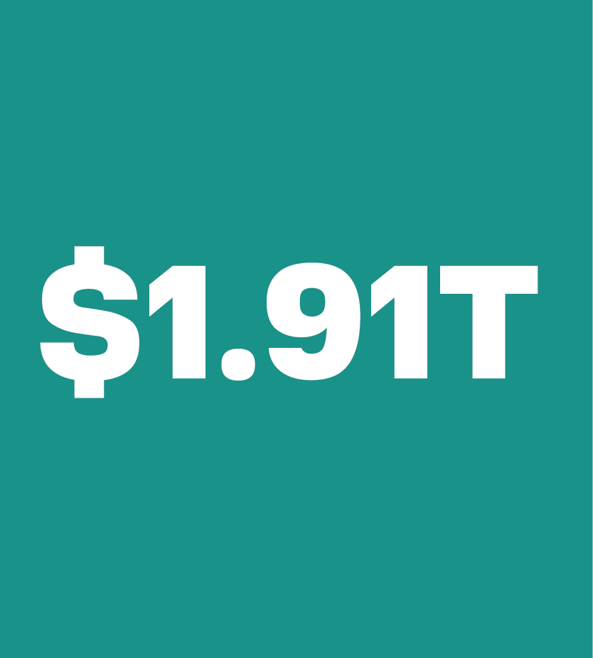 one trillion, nine hundred ten billion